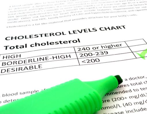Kolesterol Total Normal, Risiko Penyakit Jantung Hilang?
