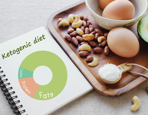 Diet Keto vs Diet Detoks: Mana Lebih Efektif Turunkan Berat Badan