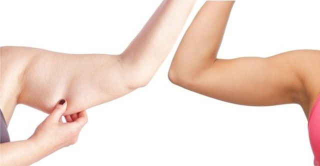 Cara Mengencangkan Lengan yang Efektif untuk Anda