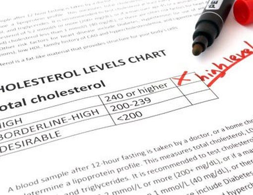 Normalkah Kadar Kolesterol Saya? 
