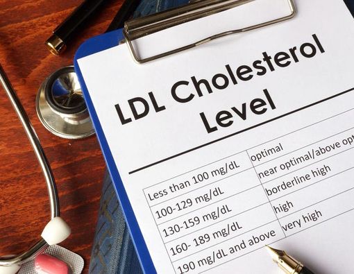 Inilah Alasan Lemak Jahat Harus Dihindari