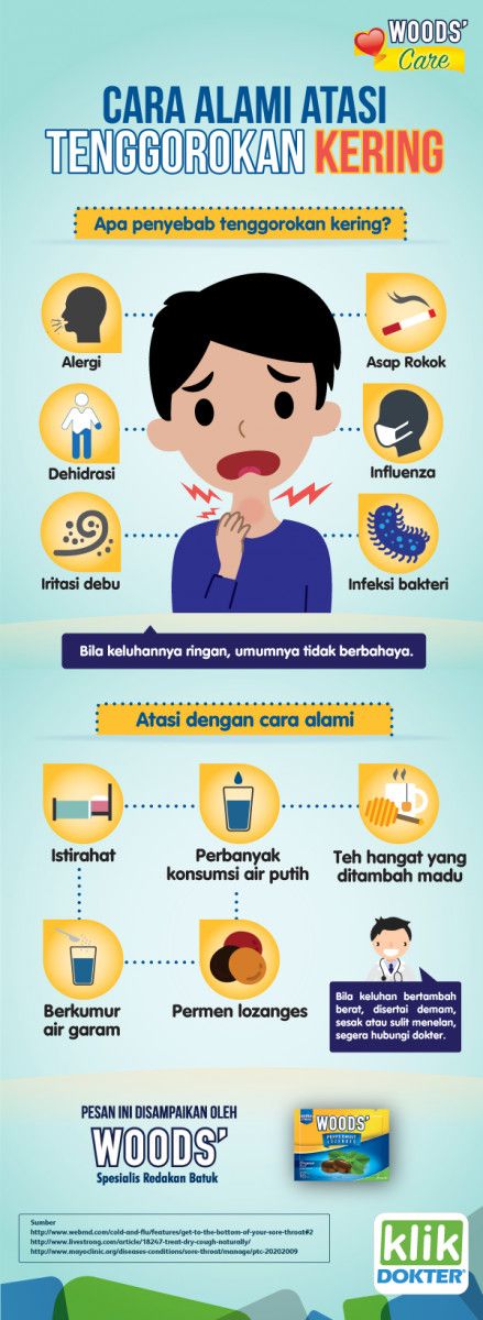 Cara Alami Atasi Tenggorokan Kering