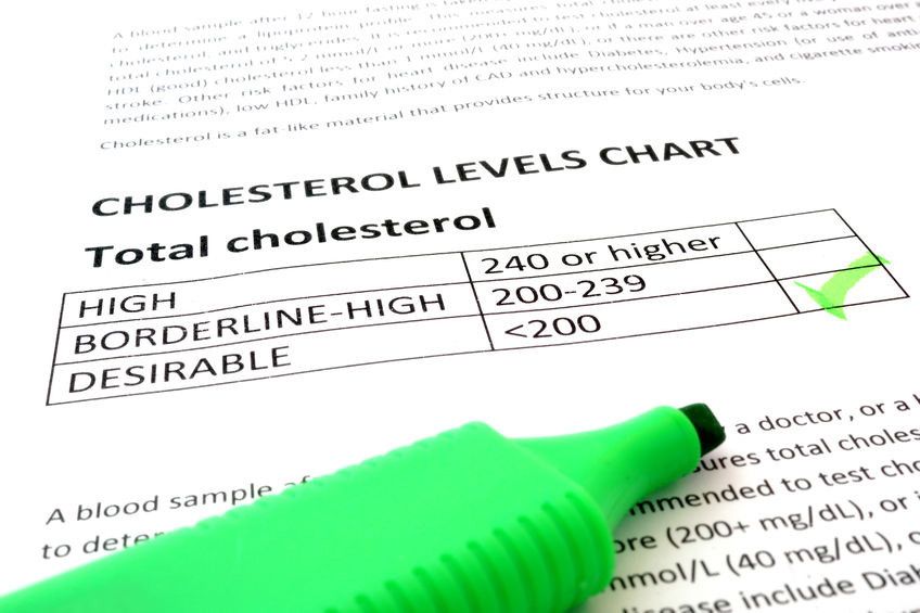 Kolesterol Total Normal, Risiko Penyakit Jantung Hilang?