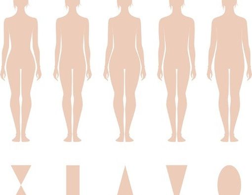 Dapatkah Mengetahui Keperawanan dan Keperjakaan Dari Bentuk Tubuh?