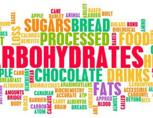 Perlukah Menghindari Karbohidrat dalam Diet?