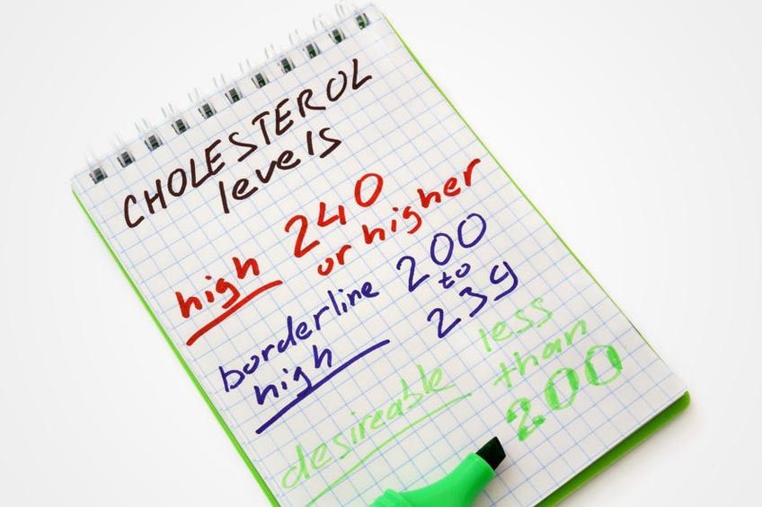 Kencing Manis Gara-Gara Kolesterol Tinggi, Kok Bisa?