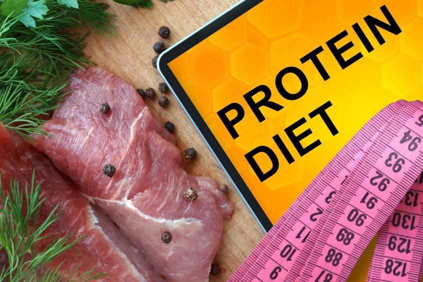 Penyakit Akibat Kekurangan Protein