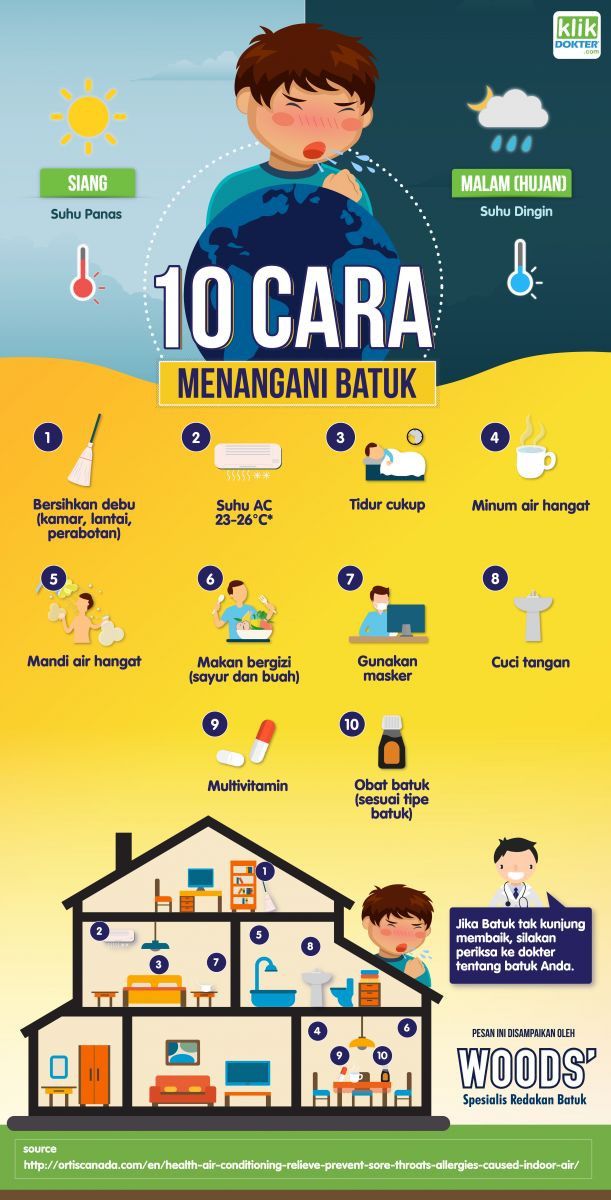 10 Cara Mudah Mengatasi Batuk