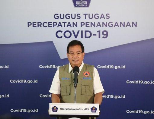 Masih Banyak Kasus Virus Corona, 8 Provinsi Ini Jadi Fokus Pemerintah!