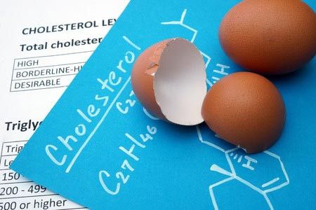 5 Makanan Tinggi Kolesterol