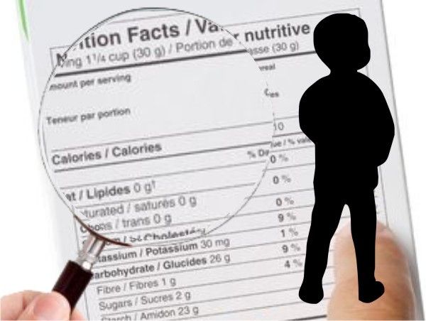 Berapakah Kalori yang Dibutuhkan Anak?