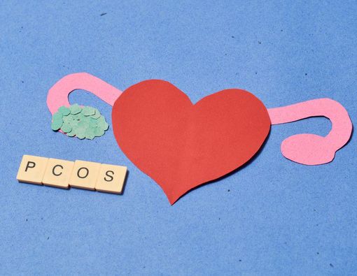 PCOS