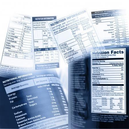 Begini Cara Membaca Label Produk Makanan