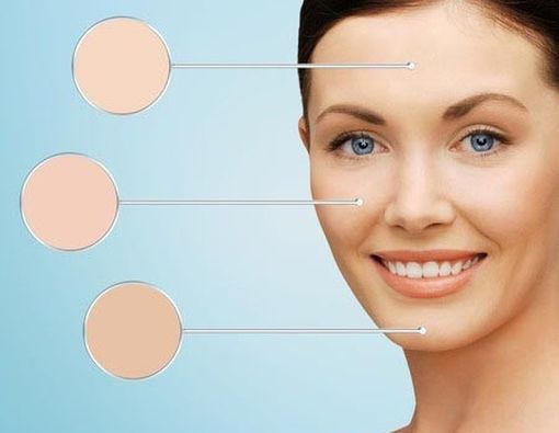 12 Fakta Menarik Soal Kulit