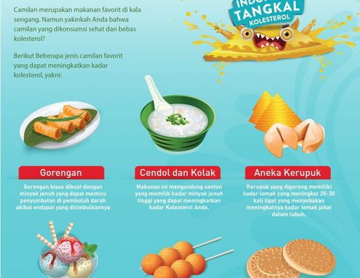 6 Camilan yang Ternyata Tinggi Kolesterol