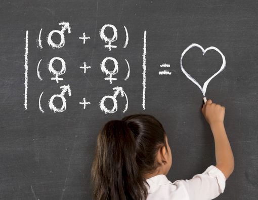 Mengenal Ciri Anak dengan Orientasi Seksual Berbeda