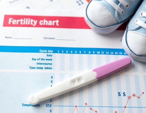 Mitos tentang Kesuburan Wanita yang Tidak Perlu Dipercaya
