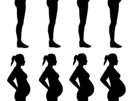 6 Perubahan Tubuh Selama Kehamilan