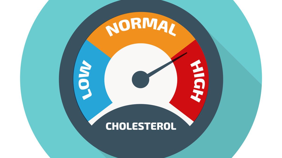 Kolesterol dan Hipertensi