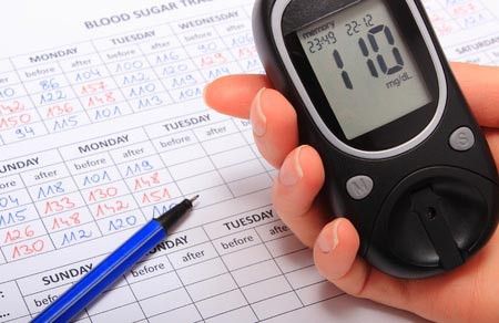 Kiat untuk Mencegah Diabetes Tipe 2