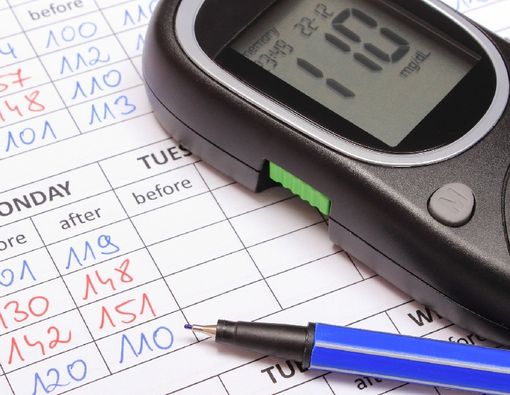 Bahaya Hipoglikemia (Gula Darah Rendah) pada Kehamilan