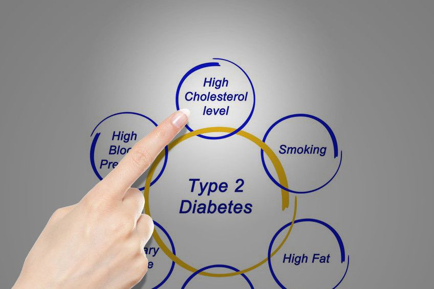 Penderita Diabetes Rentan Mengalami Kolesterol Tinggi