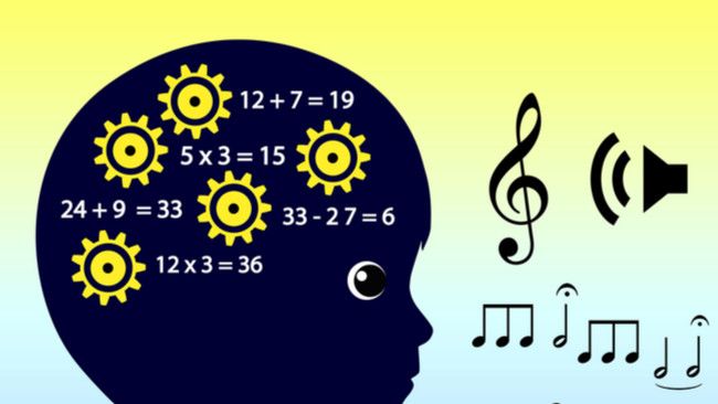 Mozart Effect, Benarkah Meningkatkan Kemampuan Otak?