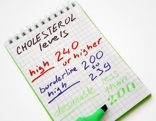 Kencing Manis Gara-Gara Kolesterol Tinggi, Kok Bisa?