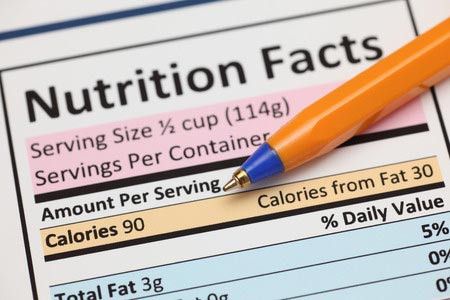 Apa Hubungannya Kalori dengan Berat Badan?