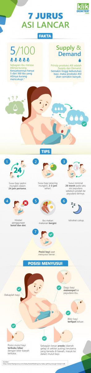 7 Jurus Jitu ASI Lancar