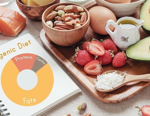 Tips Aman Menjalankan Diet Keto untuk Penderita Mag