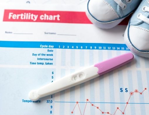 Tips Cepat Hamil Setelah KB yang Terbukti Efektif dan Aman