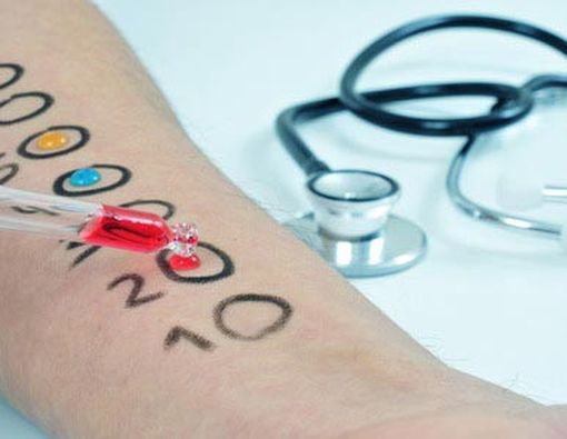 Jenis Alergi Kulit yang Perlu Diketahui