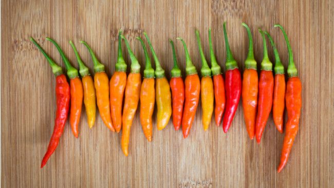 Pedasnya Cabai Bisa Hambat Kanker Paru? (Aeiddam0853578919/Shutterstock)