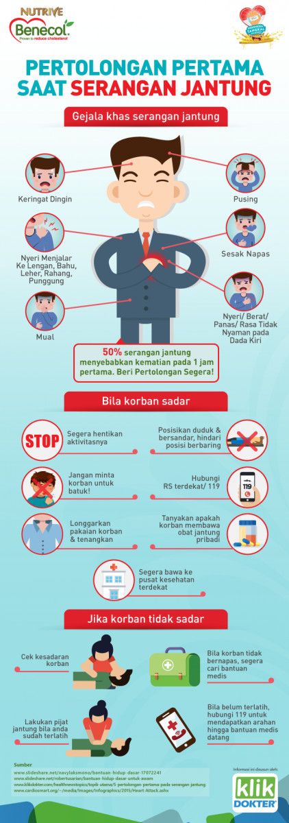 Pertolongan Pertama Saat Serangan Jantung