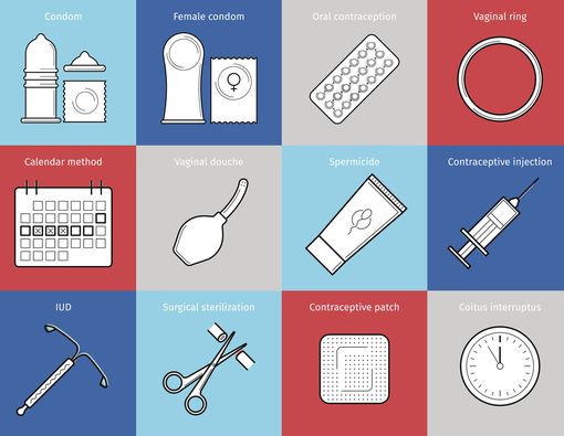 Alat Kontrasepsi Bawah Kulit (AKBK)