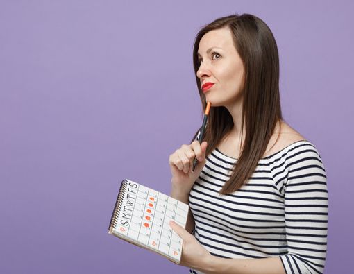 Pengaruh Aborsi terhadap Siklus Haid