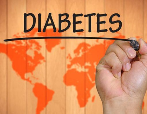 Menilik Prevalensi Diabetes di Dunia