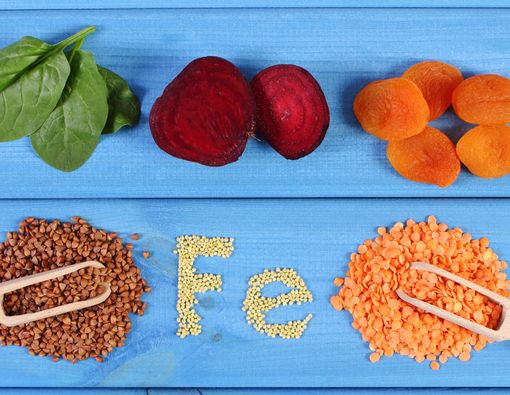 Tanda-tanda Tubuh Kekurangan Zat Besi