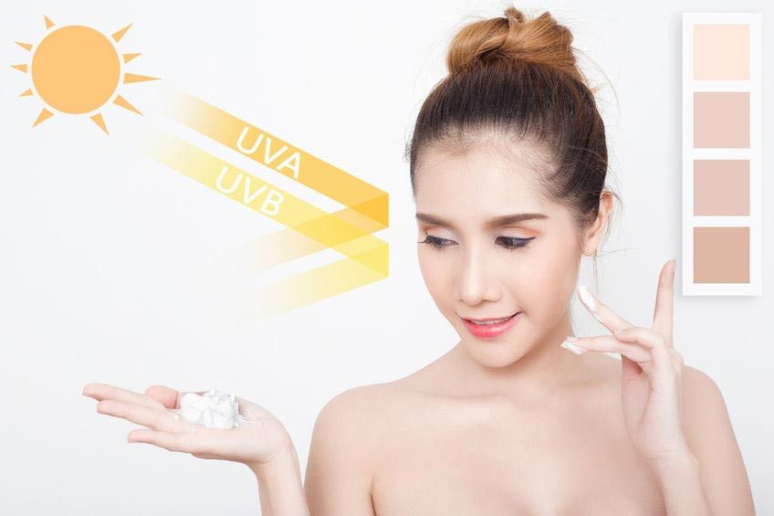 Awet Muda dengan SPF Lotion yang Tepat