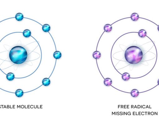 Bagaimana Radikal Bebas Pengaruhi Kesehatan Tubuh?