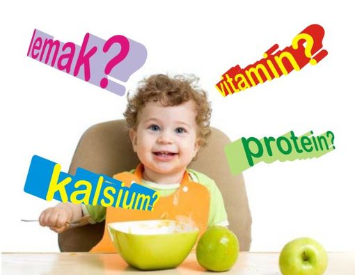 Apakah Kebutuhan Nutrisi Si Kecil Sudah Tercukupi?