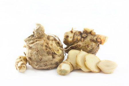 Menilik Manfaat Temulawak dalam Menurunkan Kolesterol