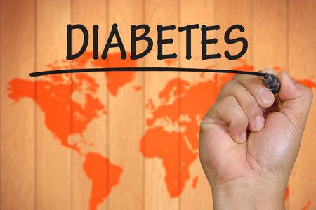 Menilik Prevalensi Diabetes di Dunia