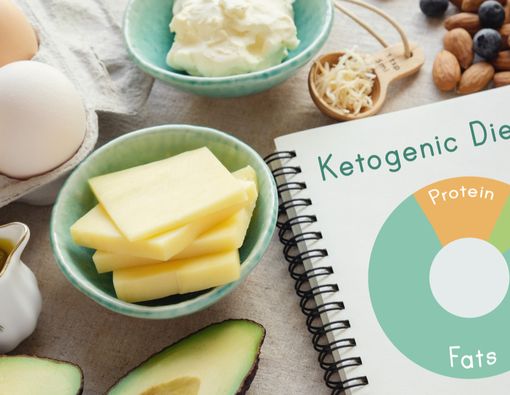 Pro dan Kontra Diet Keto bagi Kesehatan Anda