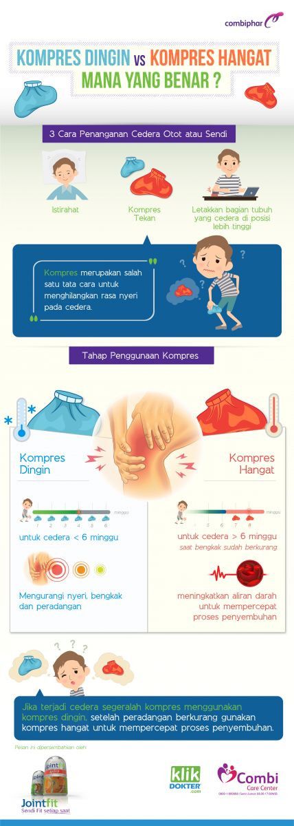Cara Menggunakan Kompres Hangat dan Kompres Dingin