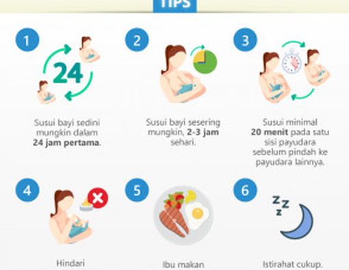 7 Jurus Jitu ASI Lancar