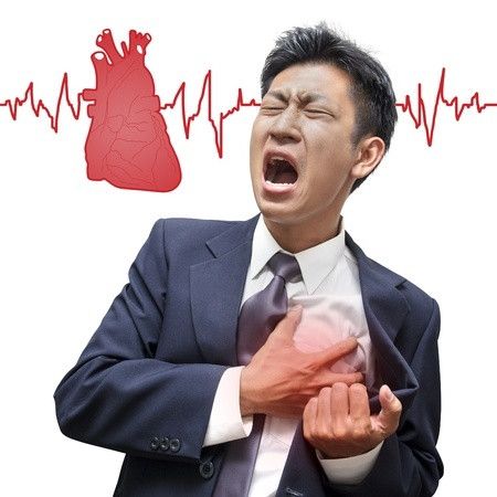 4 Cara Mencegah Serangan Jantung