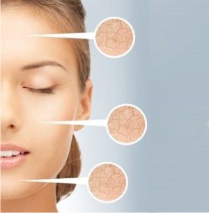 Hal-Hal yang Penting Diketahui Soal Proses Penuaan Dini