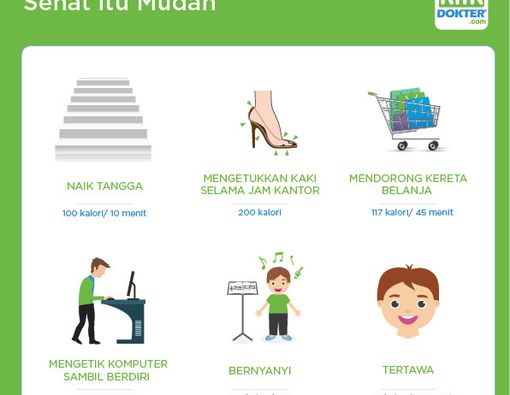 Ingin Sehat dengan Mudah? Lakukan Aktivitas Fisik Ini!